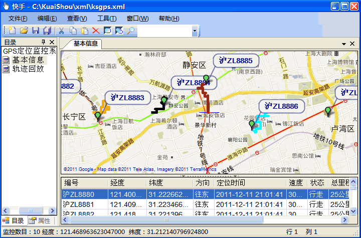 GIS/GPS