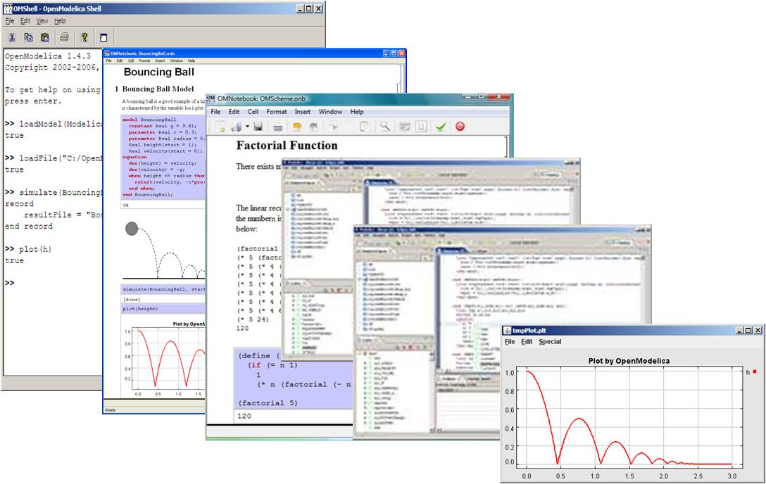 Modelica